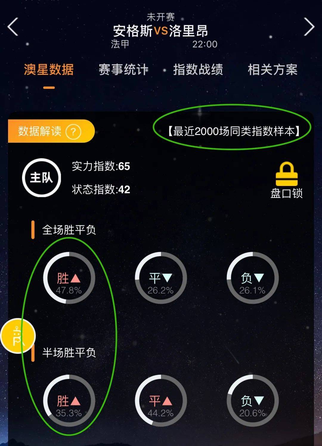 一次
